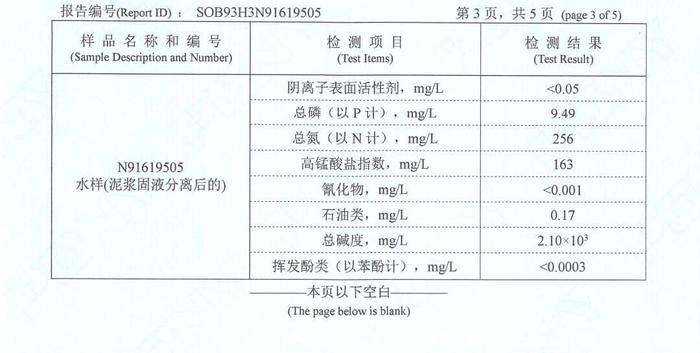 農(nóng)田灌溉用水報告2.jpg