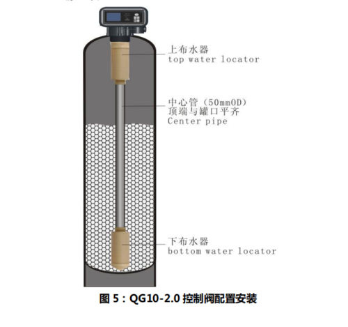 QG10-2.0控制器使用說(shuō)明2.png