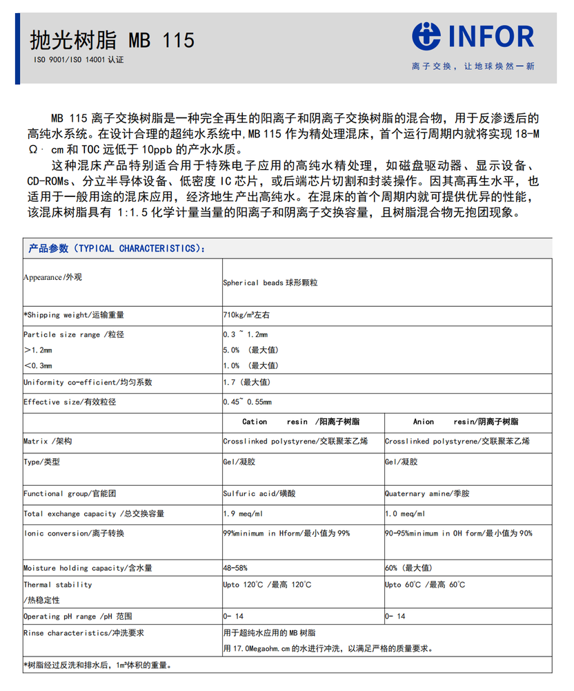 MB-115拋光樹脂.png