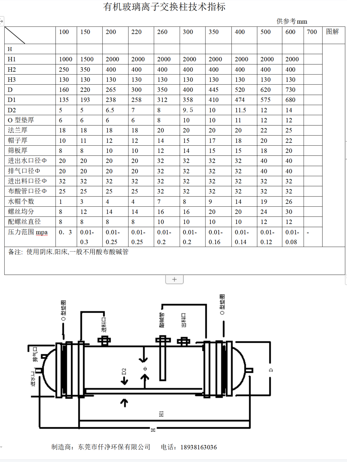 透明離子交換柱規(guī)格表.png