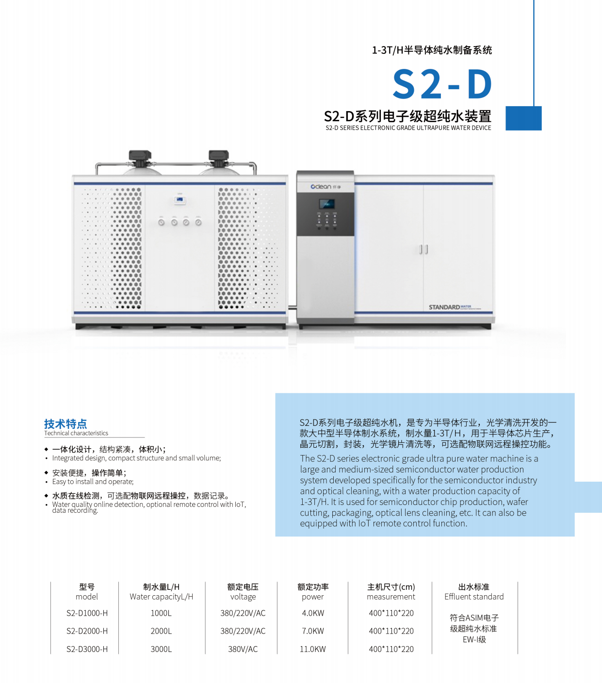 S2-D系列电子级超纯水设备.png